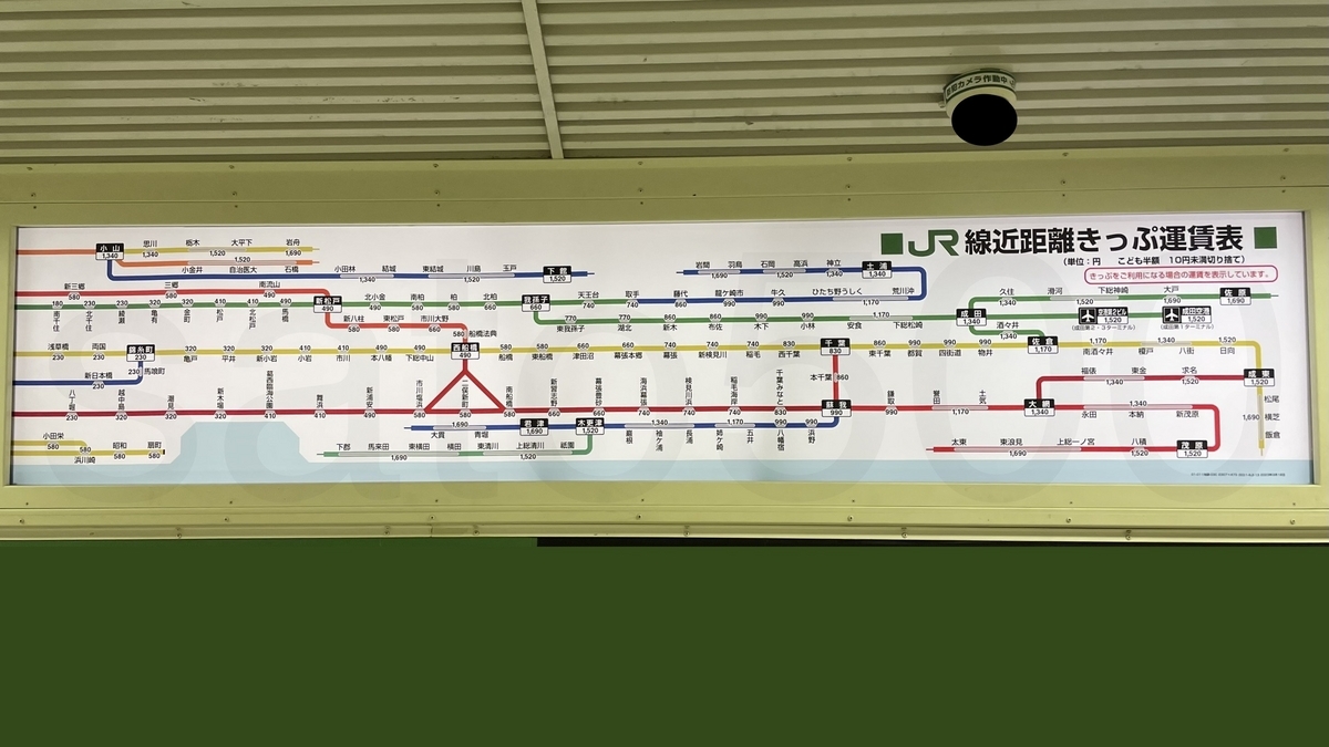 池袋駅からの運賃表 - 運賃表を見たい