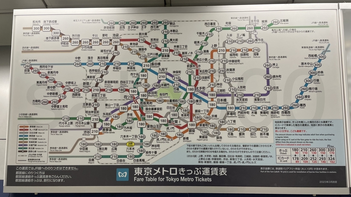 六本木 駅 から 渋谷 駅