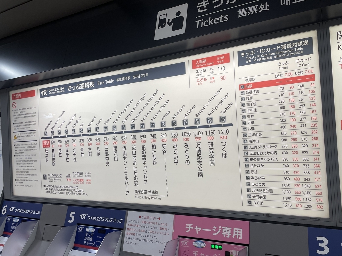 秋葉原駅からの運賃表 運賃表を見たい 秋葉原駅からの運賃表 運賃表を見たい