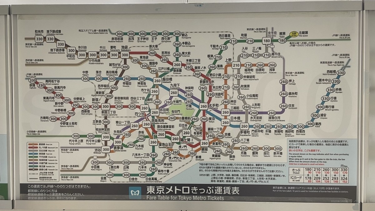 北綾瀬駅からの運賃表 - 運賃表を見たい