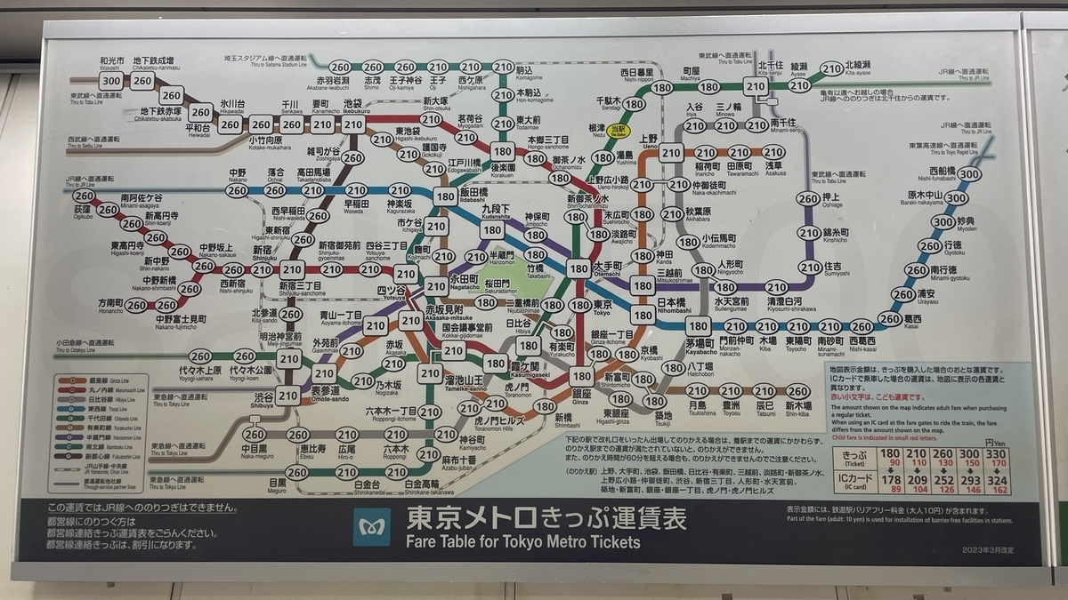 根津駅からの運賃表 - 運賃表を見たい