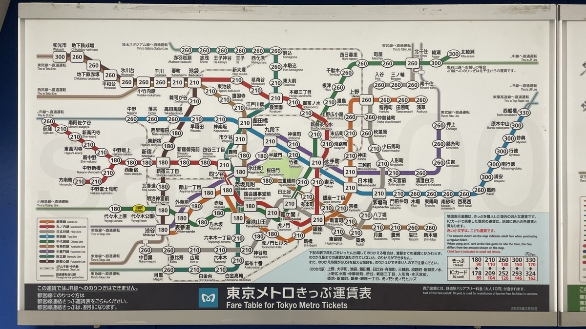 代々木公園駅からの運賃表 - 運賃表を見たい
