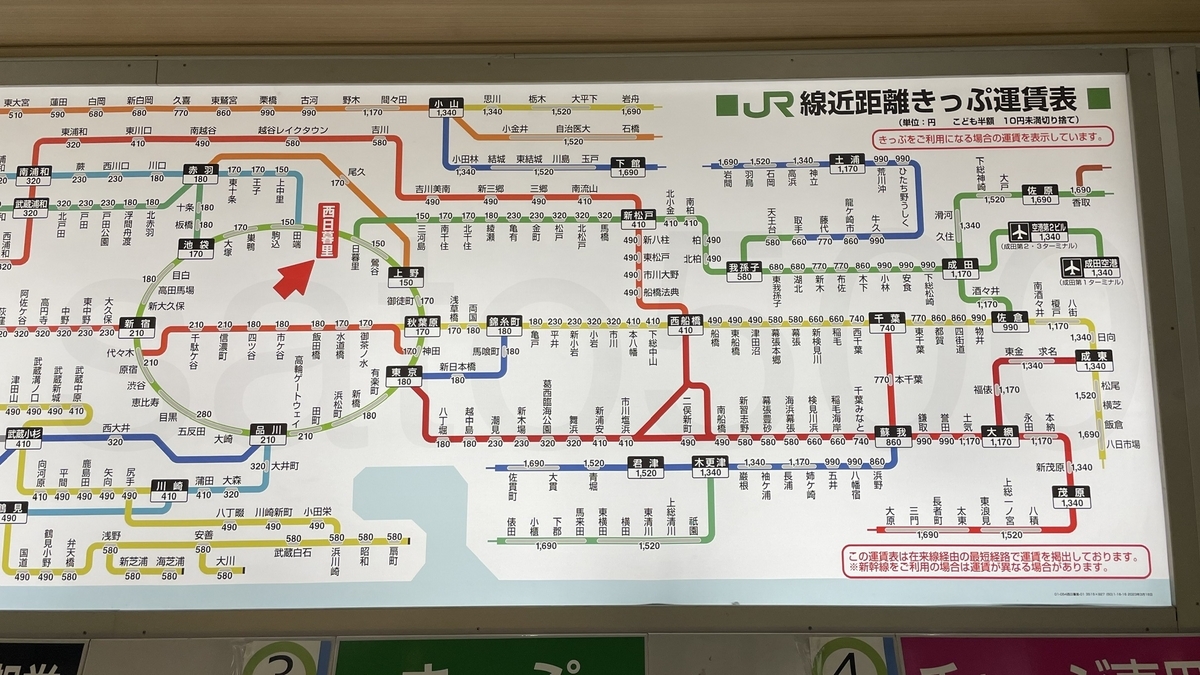 国鉄連絡運賃表　西日暮里のりかえ 国鉄連絡運賃表 西日暮里のりかえ
