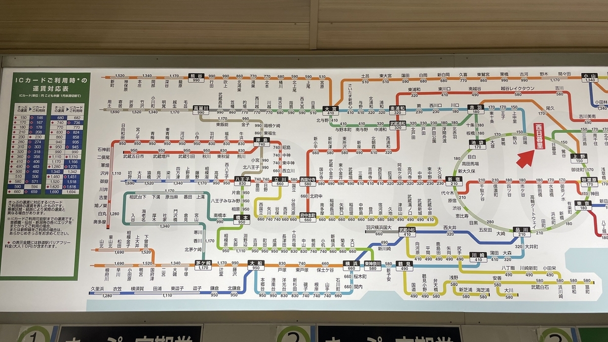 西日暮里駅からの運賃表 - 運賃表を見たい