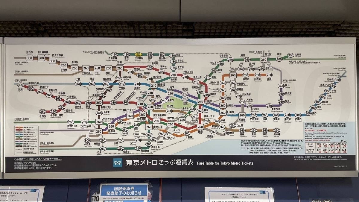 王子神谷駅からの運賃表 - 運賃表を見たい