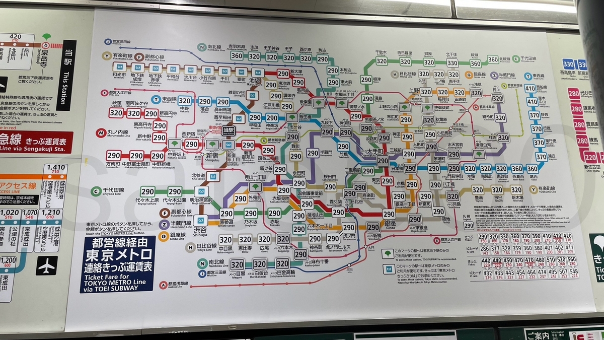 東新宿駅からの運賃表 - 運賃表を見たい
