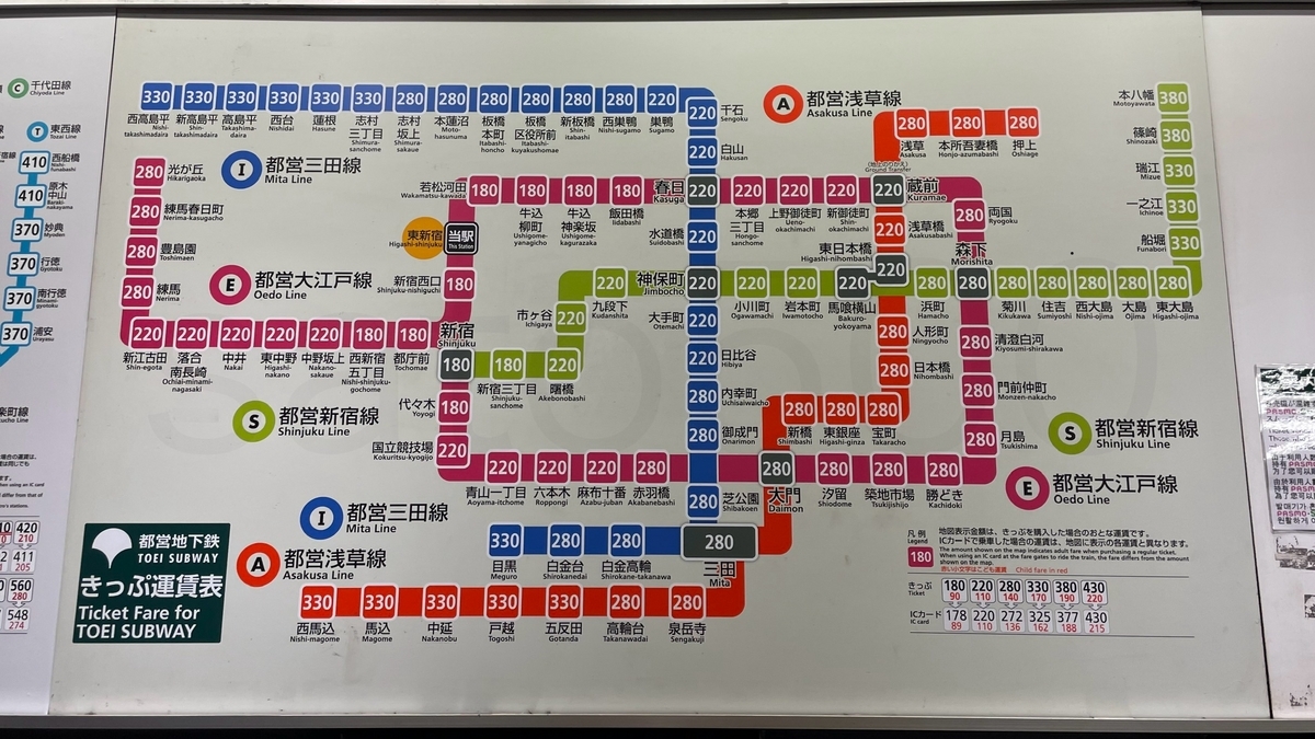 東新宿駅からの運賃表 - 運賃表を見たい