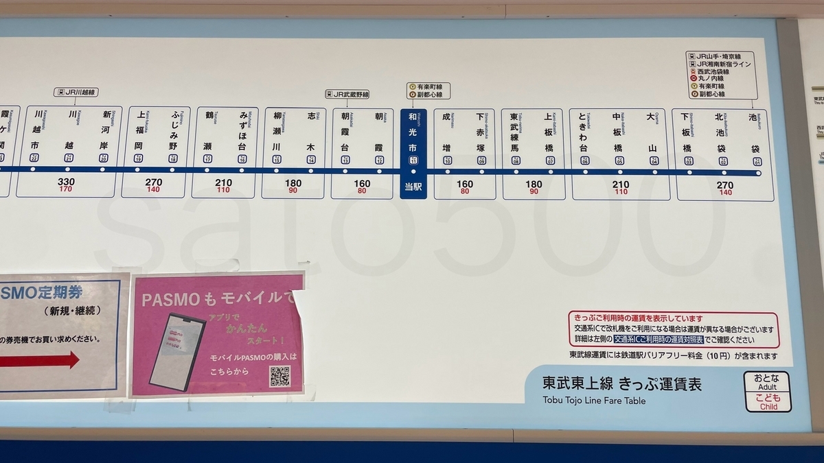 東武東上線　券売機運賃表 東武 - 駅の運賃表
