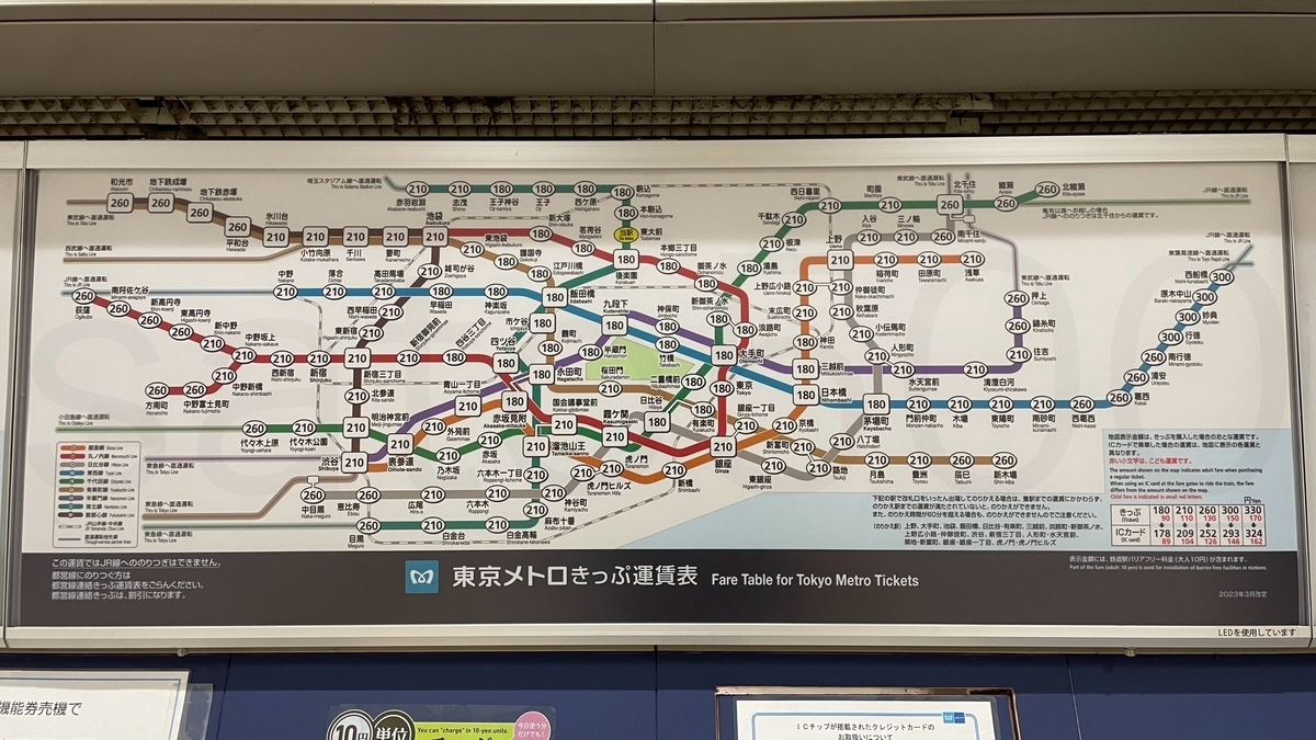 東大前駅からの運賃表 - 運賃表を見たい