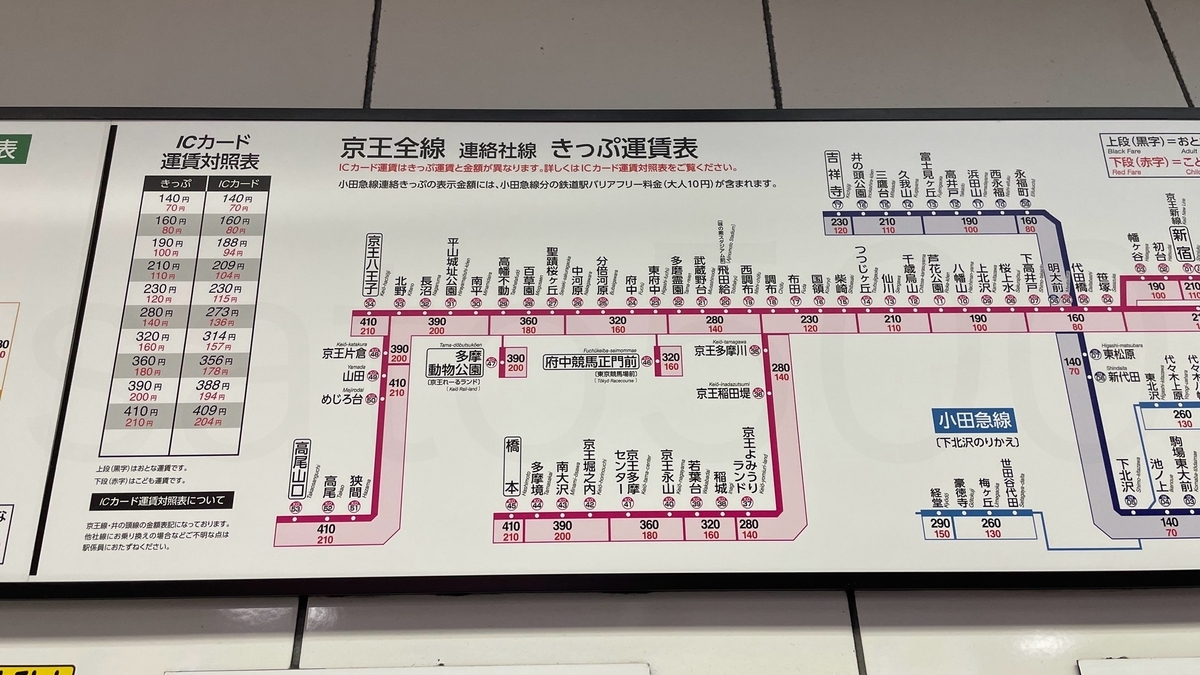 神泉駅からの運賃表 - 運賃表を見たい