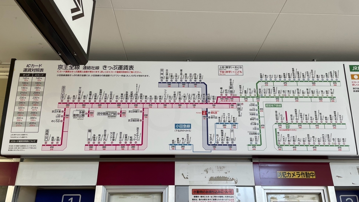 東松原駅からの運賃表 - 運賃表を見たい