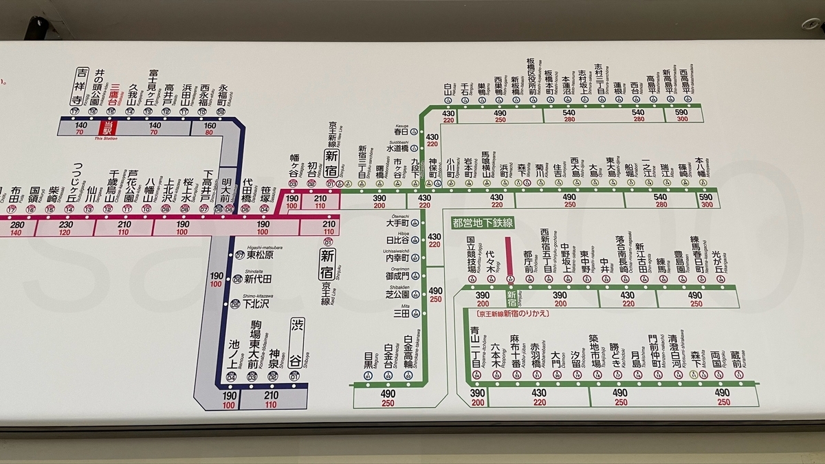 ヒ*キ様 京王電鉄 平山城址公園駅 運賃表 三鷹台駅からの運賃表 - 運賃表を見たい