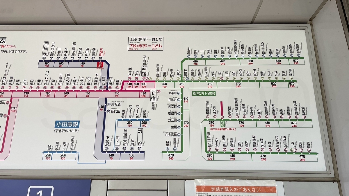 永福町駅からの運賃表 - 運賃表を見たい