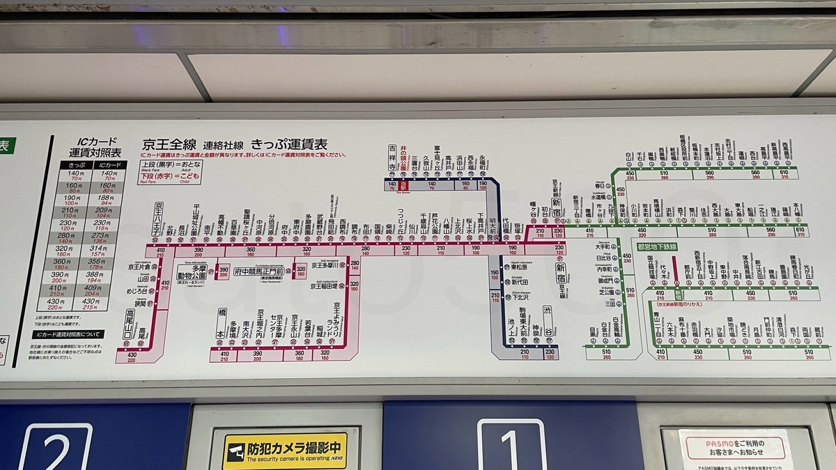京王電鉄 平山城址公園駅 運賃表