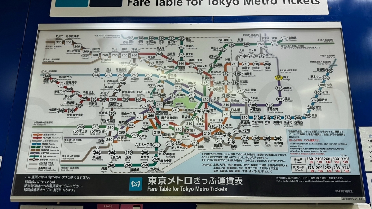 東武東上線　大山駅券売機運賃表2枚 東武東上線 大山駅券売機運賃表2枚 - メルカリ