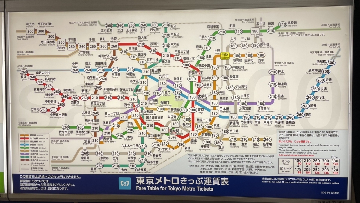 上野駅からの運賃表 - 運賃表を見たい