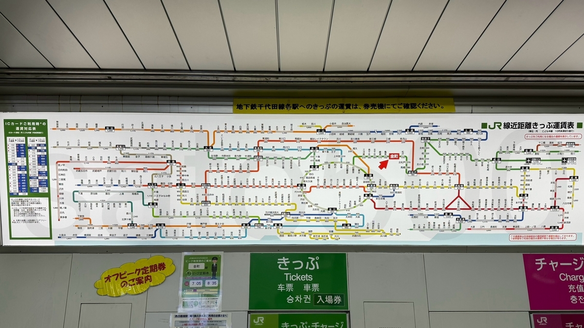 金町駅からの運賃表 - 運賃表を見たい