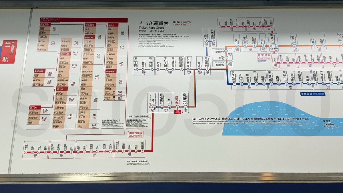 名鉄 石仏駅 運賃表 名鉄 - 駅の運賃表
