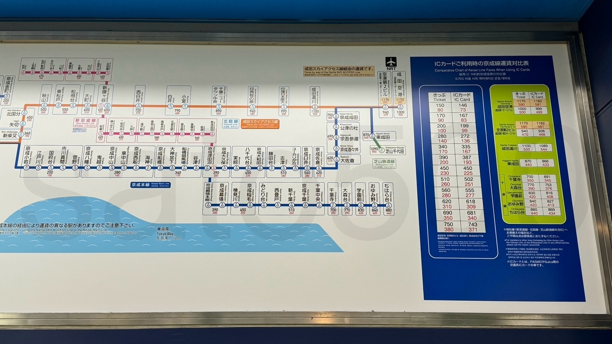 四ツ木駅からの運賃表 - 運賃表を見たい