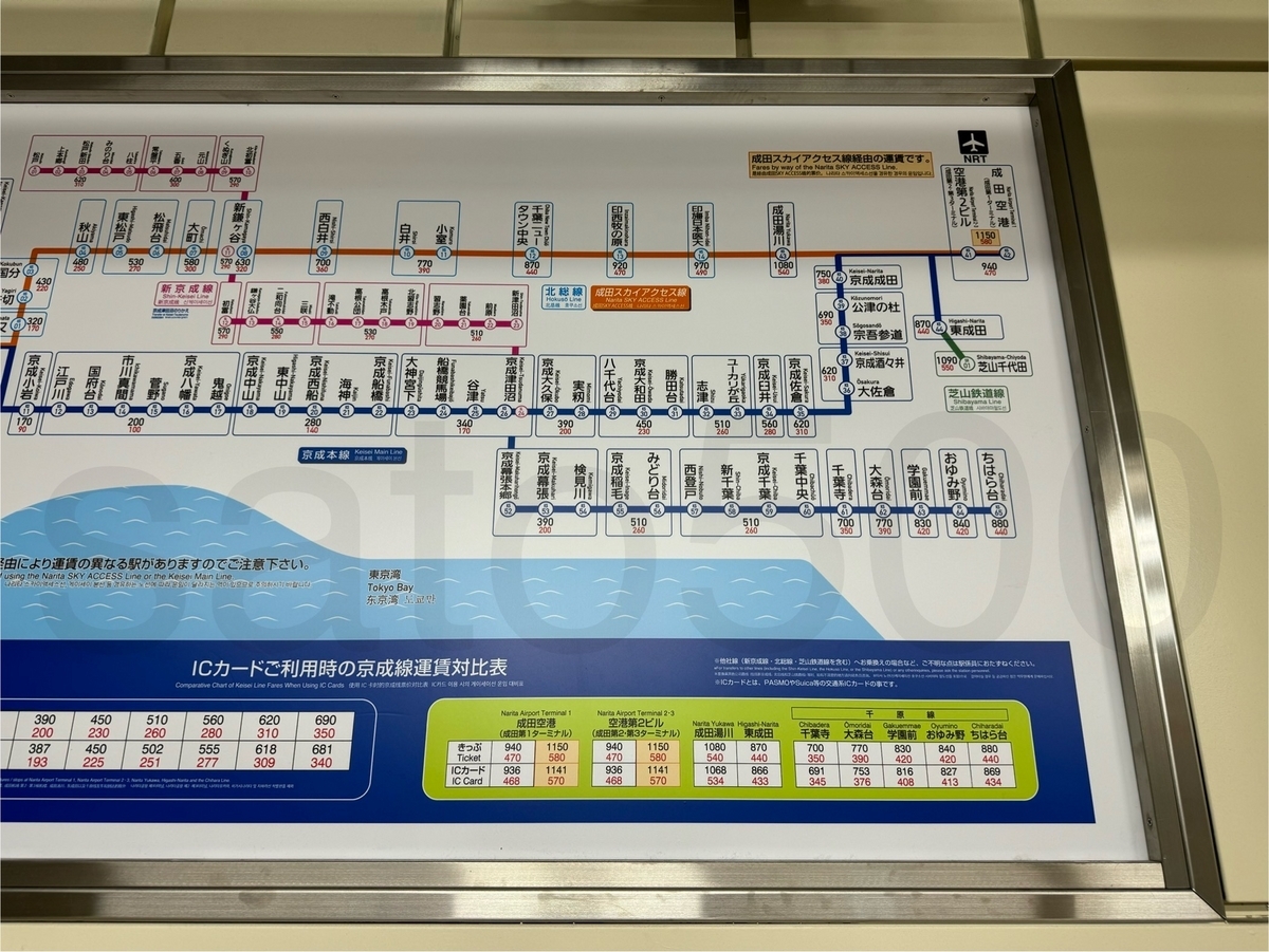 名鉄 石仏駅 運賃表 鈴蘭台 - 駅の運賃表