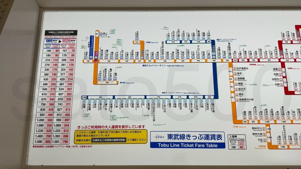 曳舟駅からの運賃表 - 運賃表を見たい
