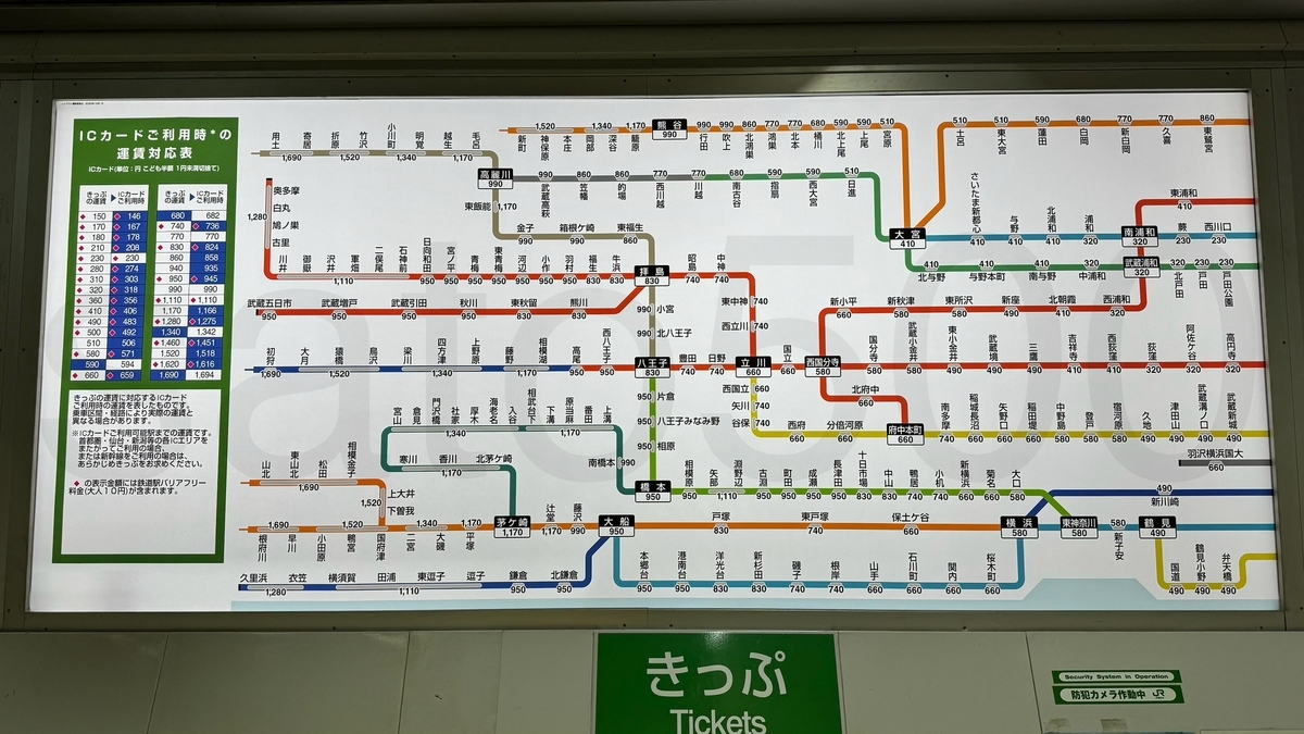 日暮里駅からの運賃表 - 運賃表を見たい