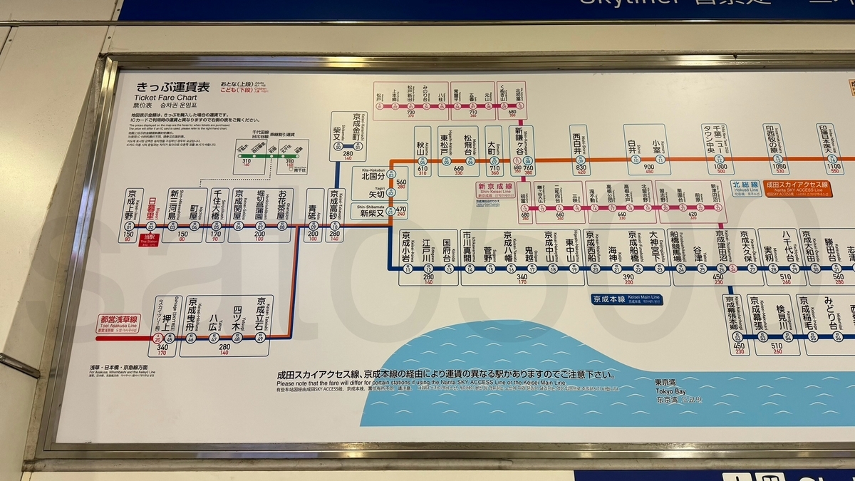 日暮里駅からの運賃表 - 運賃表を見たい