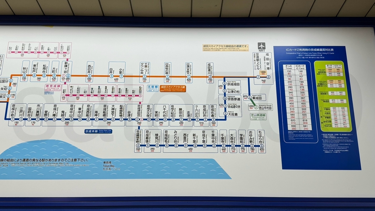 名古屋鉄道 鉄道部品 名鉄線普通旅客運賃表 路線図 激レア品❗️