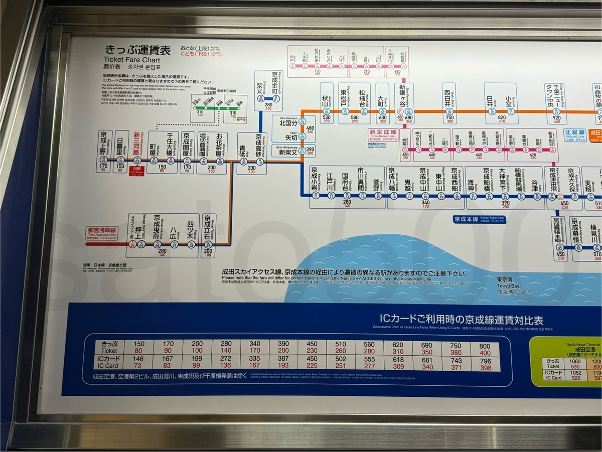新三河島駅からの運賃表 - 運賃表を見たい
