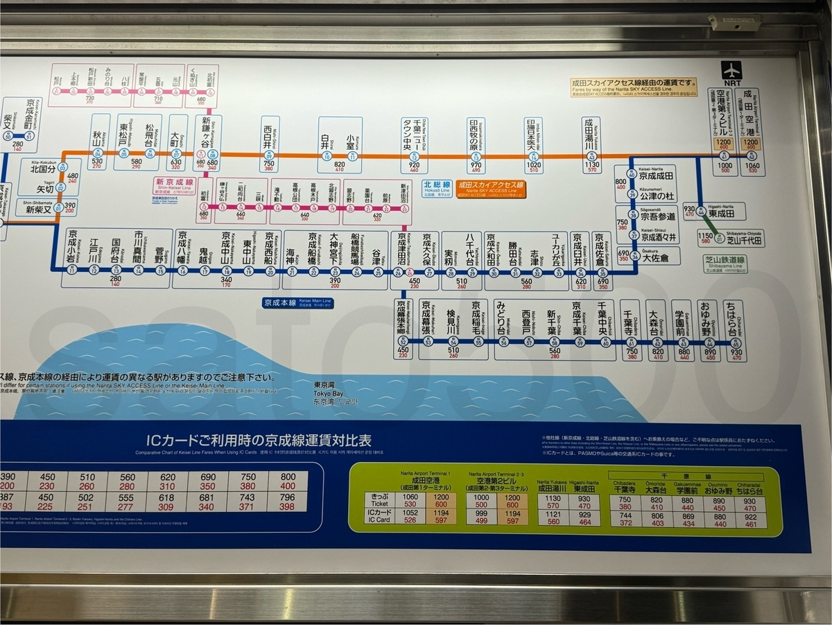新三河島駅からの運賃表 - 運賃表を見たい