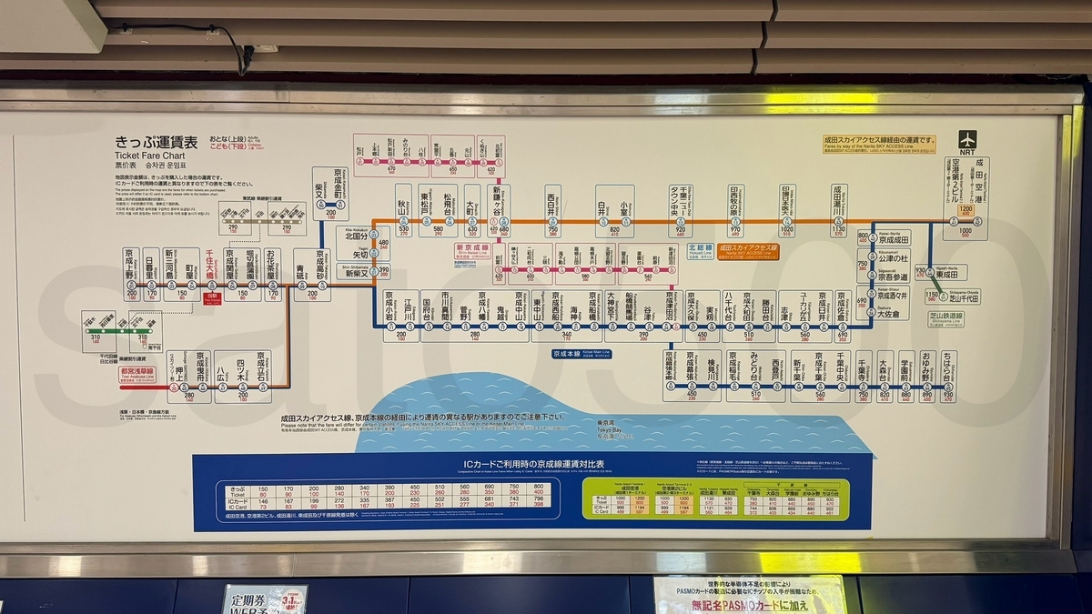 千住大橋駅からの運賃表 - 運賃表を見たい