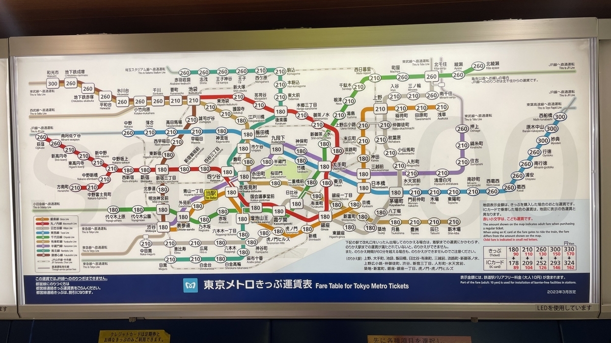青山一丁目駅からの運賃表 - 運賃表を見たい