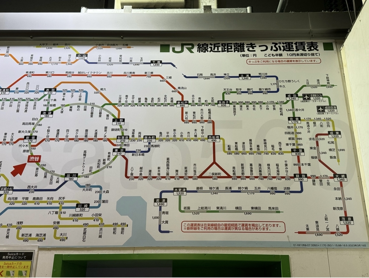 渋谷駅からの運賃表 - 運賃表を見たい