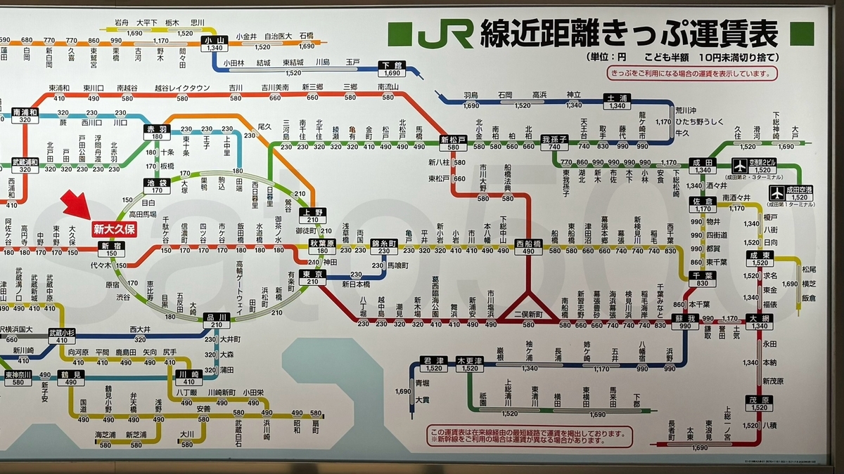 東京 駅 から 新 大久保 駅