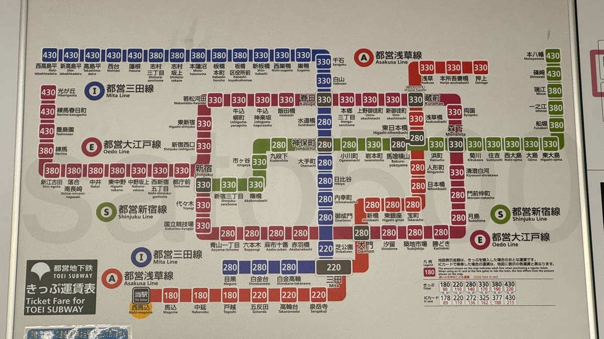 西馬込駅からの運賃表 - 運賃表を見たい
