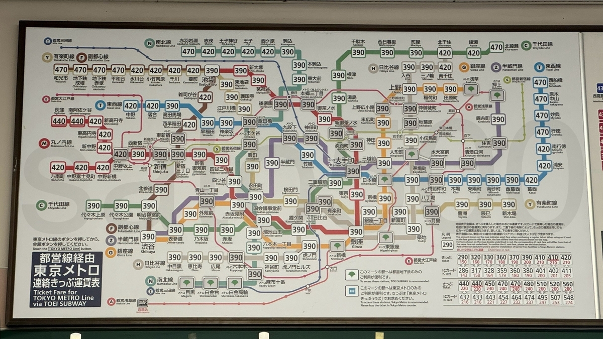 西馬込駅からの運賃表 - 運賃表を見たい