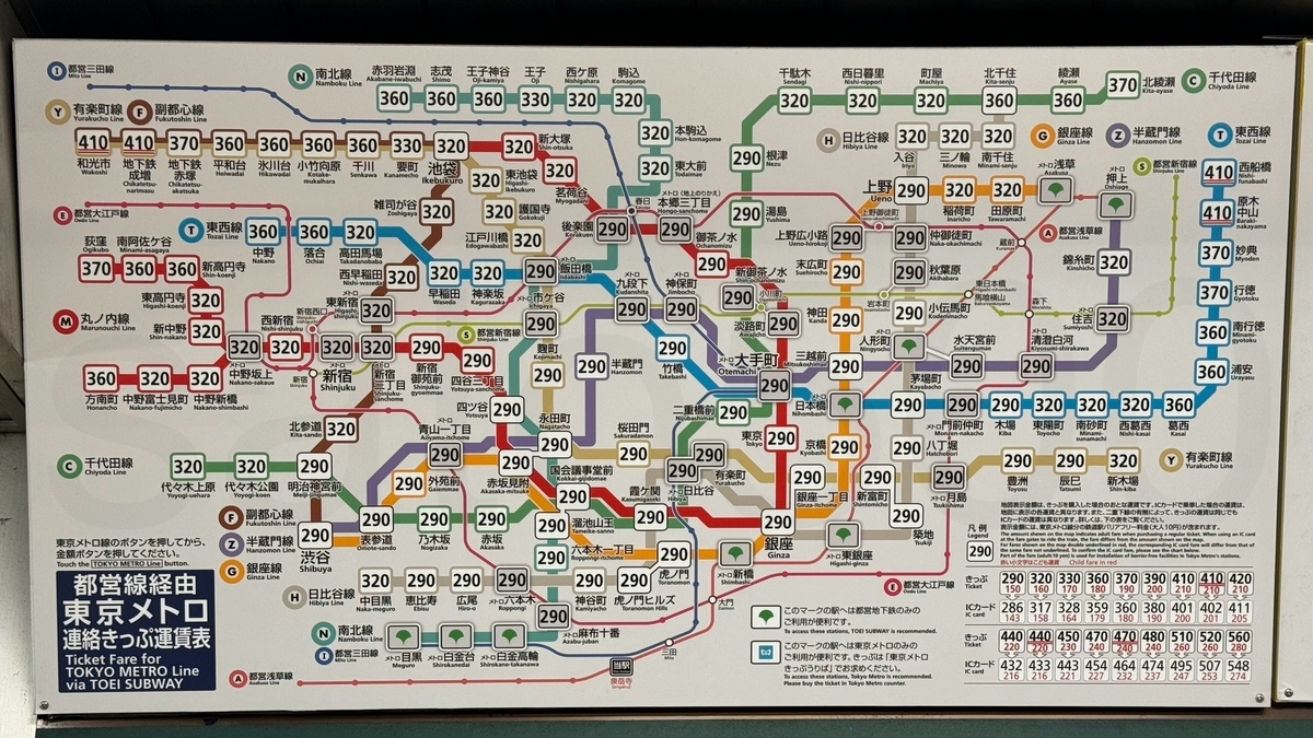 泉岳寺駅からの運賃表 - 運賃表を見たい