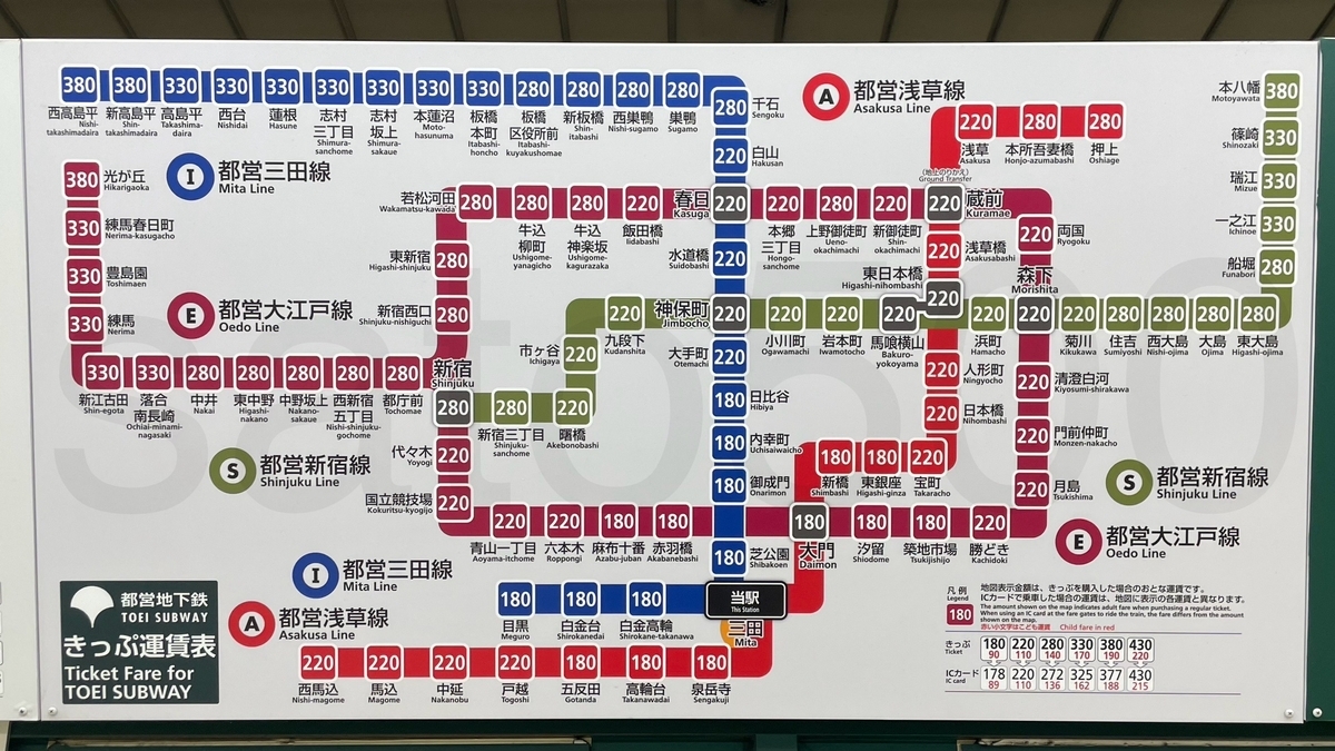 三田駅からの運賃表 - 運賃表を見たい