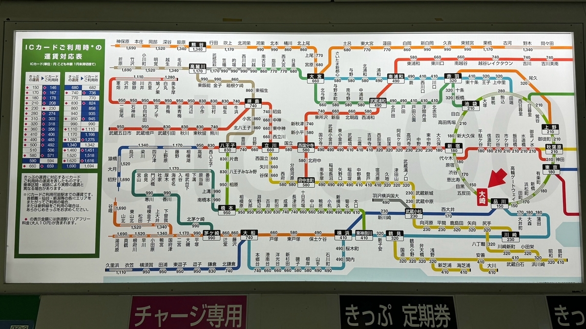 大崎駅からの運賃表 - 運賃表を見たい