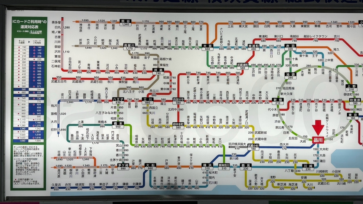 品川駅からの運賃表 - 運賃表を見たい