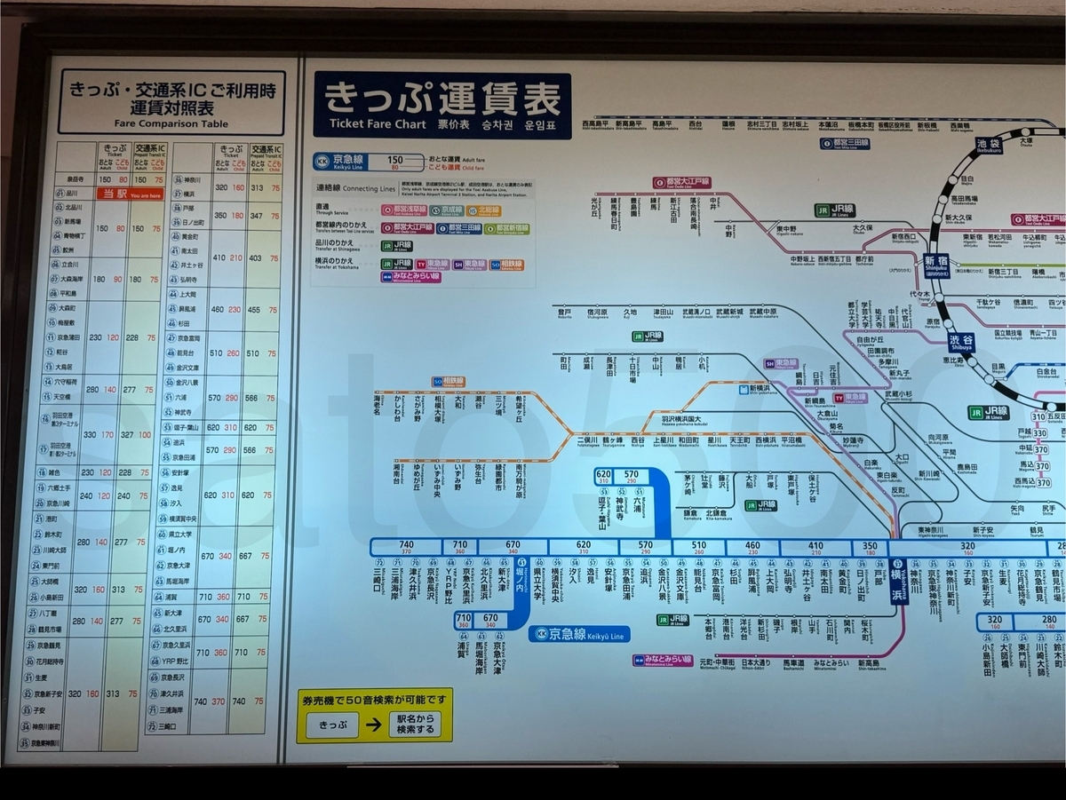 品川駅からの運賃表 - 運賃表を見たい