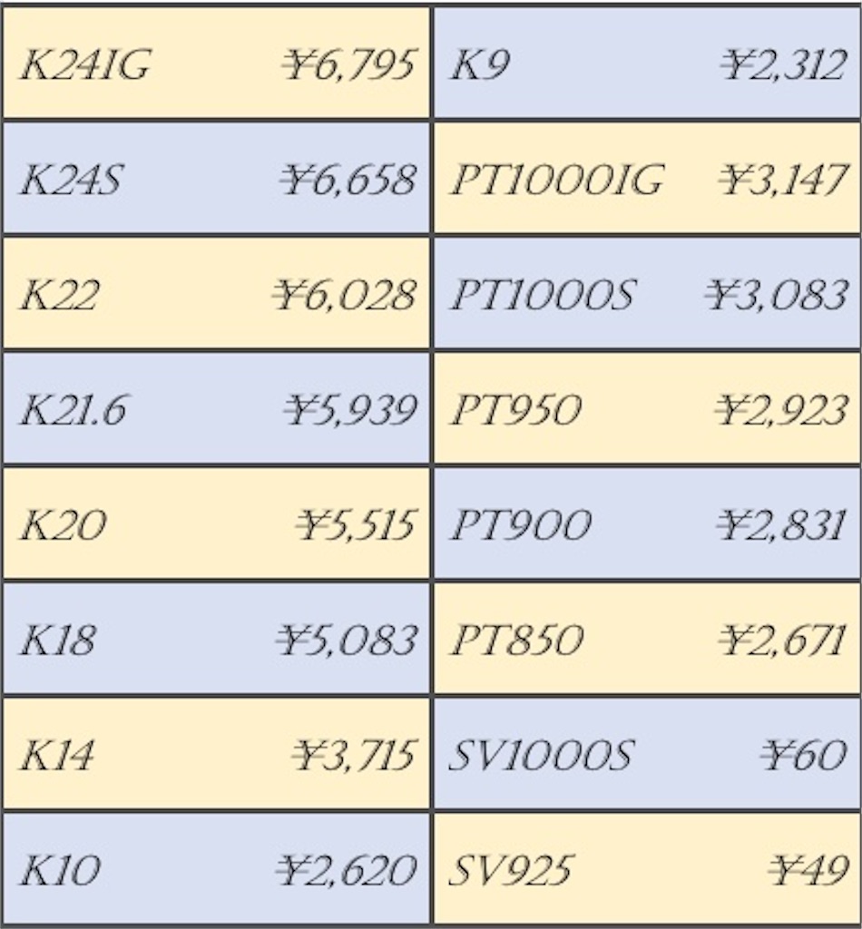 f:id:sato_sititendo:20200721101834j:image f:id:sato_sititendo:20200721101834j:image