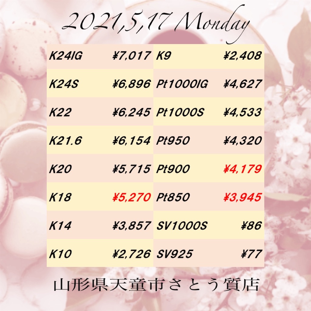 f:id:sato_sititendo:20210517100210j:image f:id:sato_sititendo:20210517100210j:image