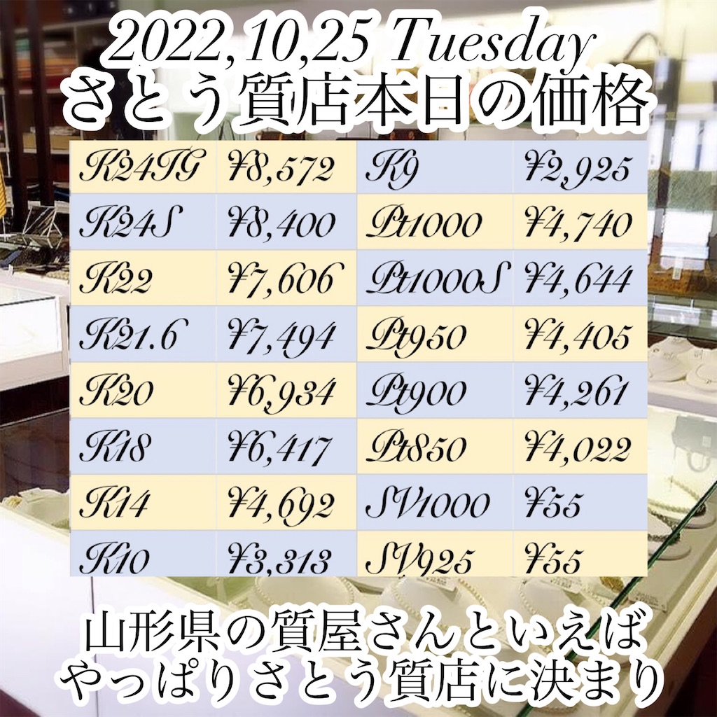 f:id:sato_sititendo:20221025095704j:image f:id:sato_sititendo:20221025095704j:image