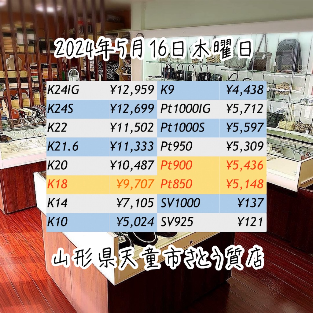 f:id:sato_sititendo:20240516095724j:image