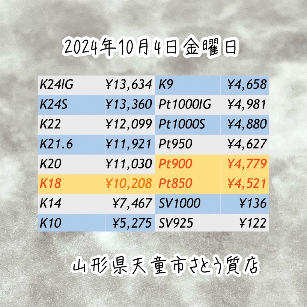 f:id:sato_sititendo:20241004095924j:image