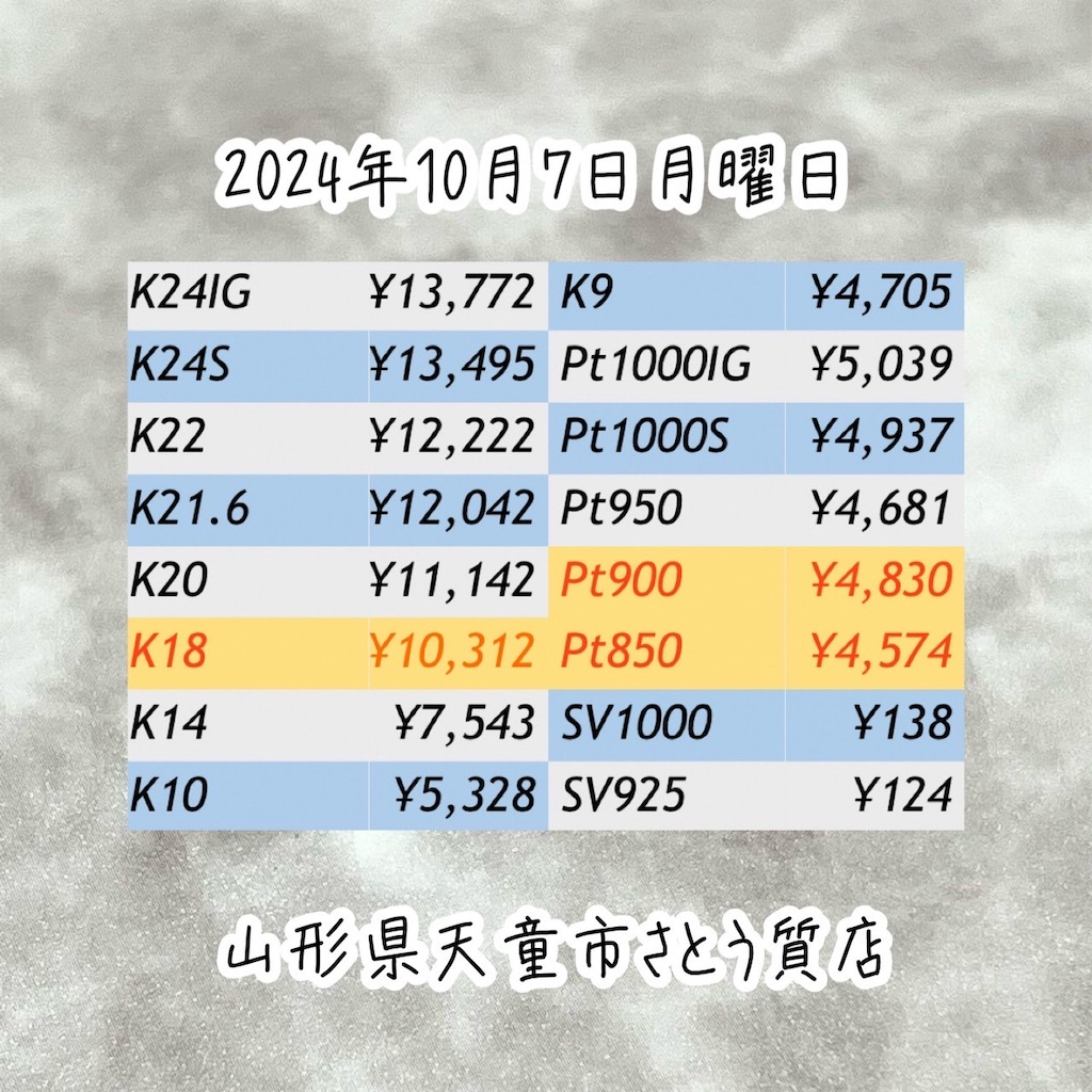 f:id:sato_sititendo:20241007140609j:image