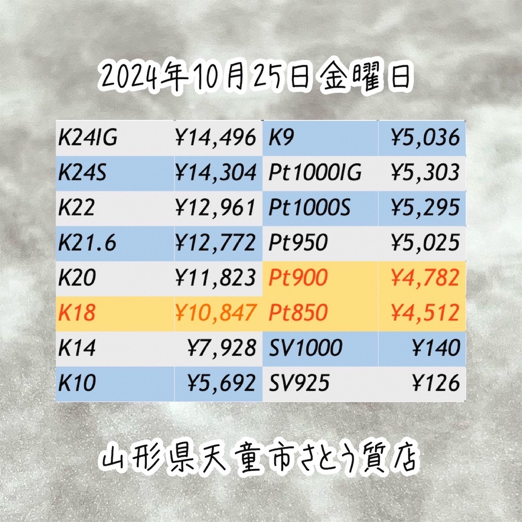 f:id:sato_sititendo:20241025113322j:image f:id:sato_sititendo:20241025113322j:image