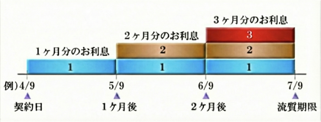 f:id:sato_sititendo:20260316085541p:image f:id:sato_sititendo:20260316085541p:image