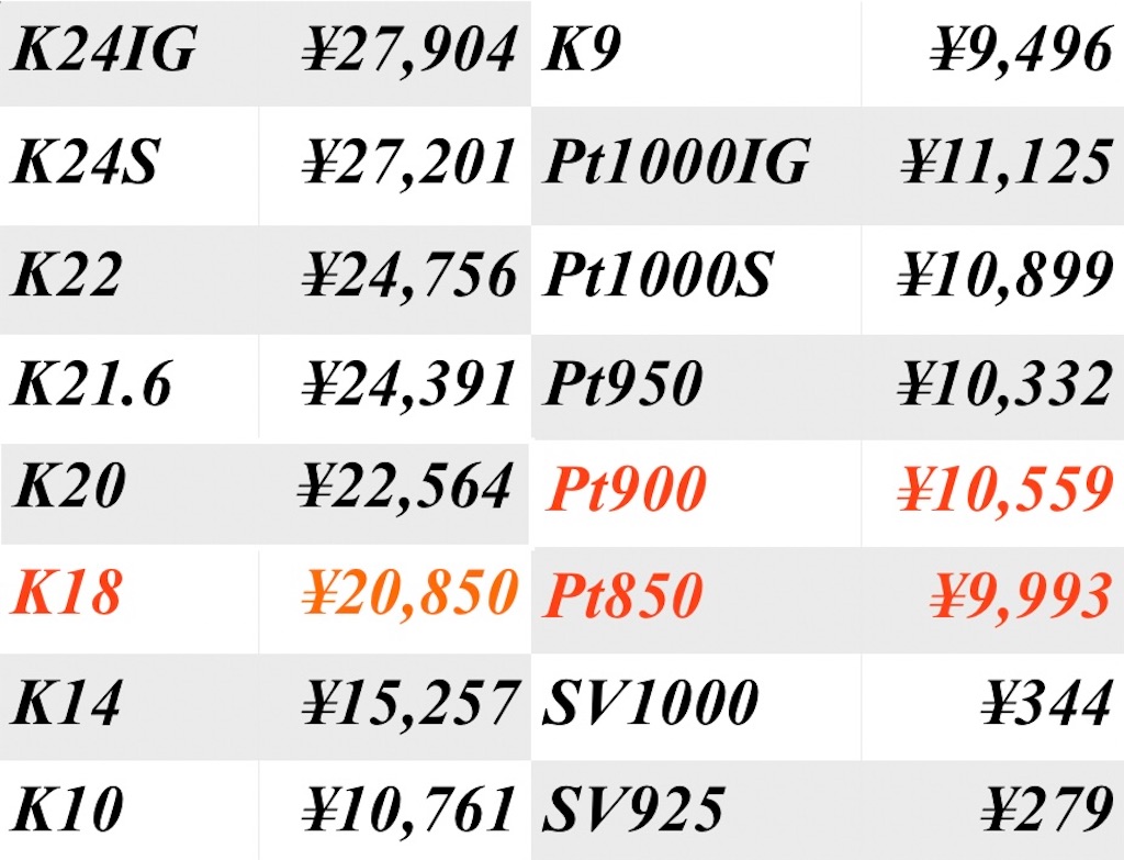 f:id:sato_sititendo:20260316100302j:image f:id:sato_sititendo:20260316100302j:image